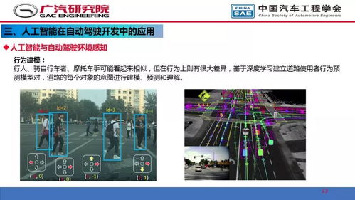 人工智能在自动驾驶开发中的应用