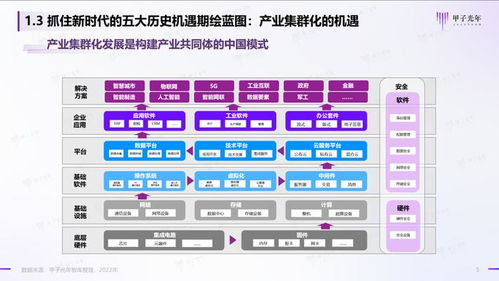 地方政府培育发展人工智能产业的策略建议